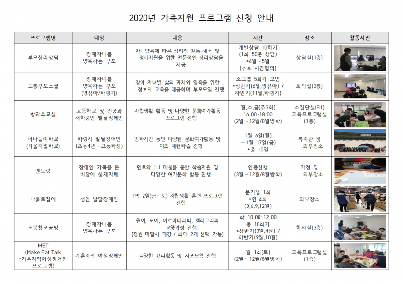 2020년 프로그램 모집안내문(가족지원사업)홈페이지용001.png