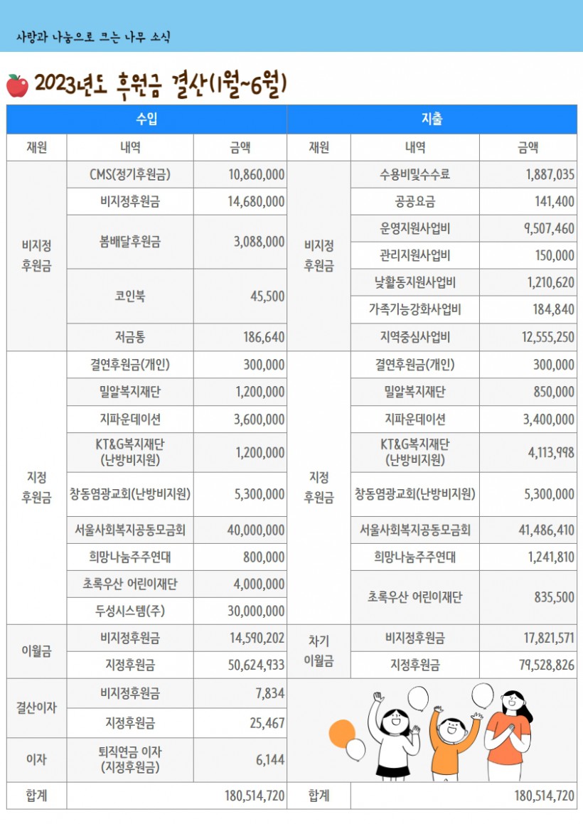 2023년 여름호 15.jpg