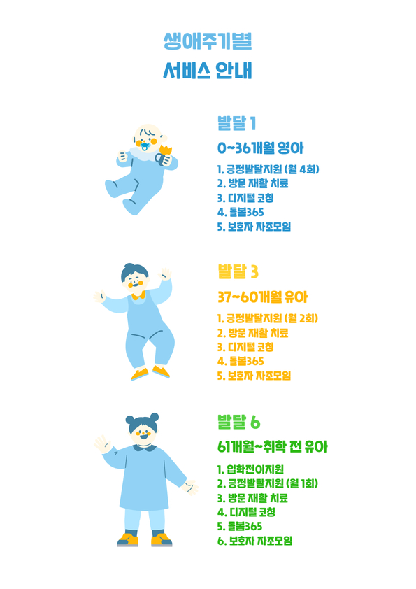 [A4] 발달136센터 안내 7.jpg