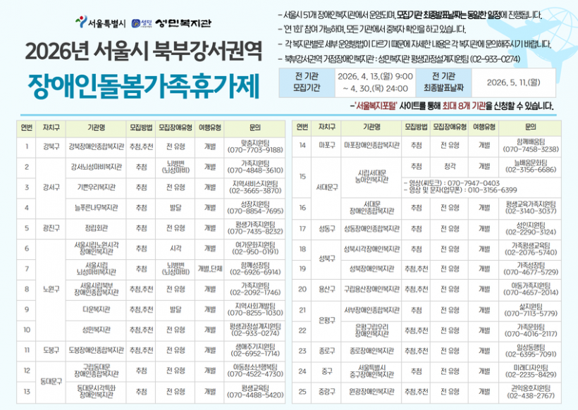 거점기관휴가제 포스터.png